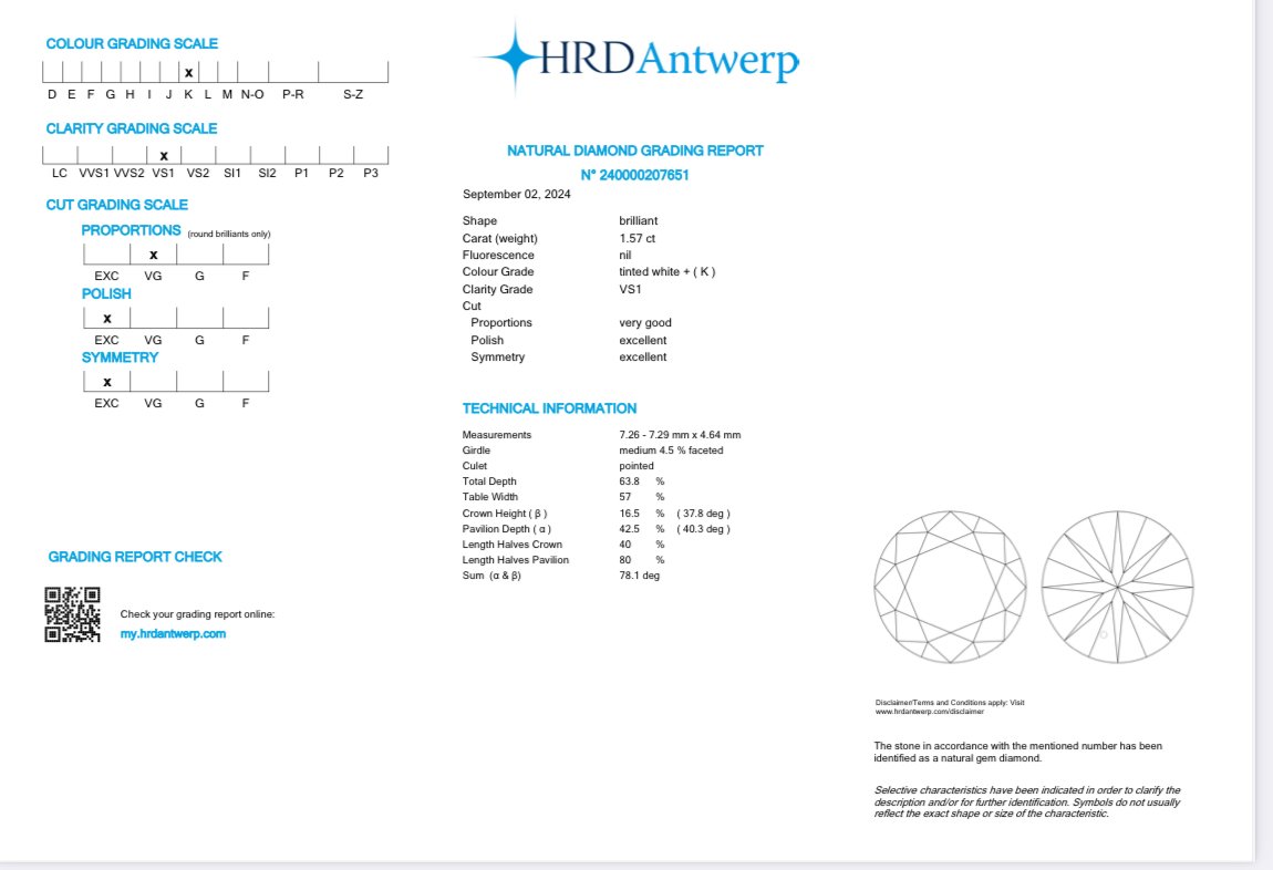 Solitair Ring 1.57ct.